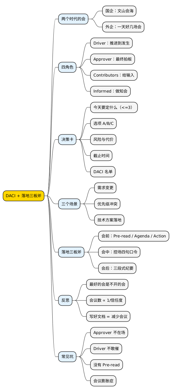 DACI + 落地三板斧：思维导图